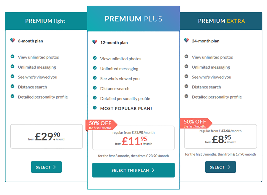 eharmony prices