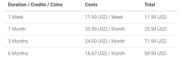 lumen prices