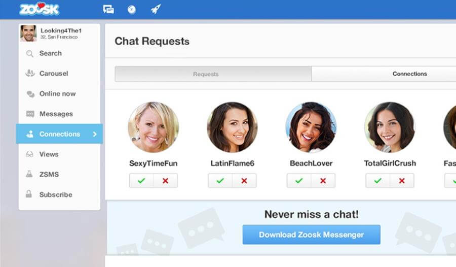 Zoosk users